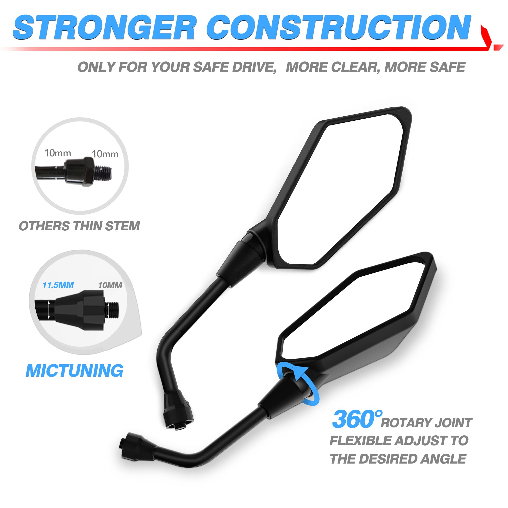 MICTUNING Hawk-eye glass closeup highlights high-definition clarity for quick obstacle detection.