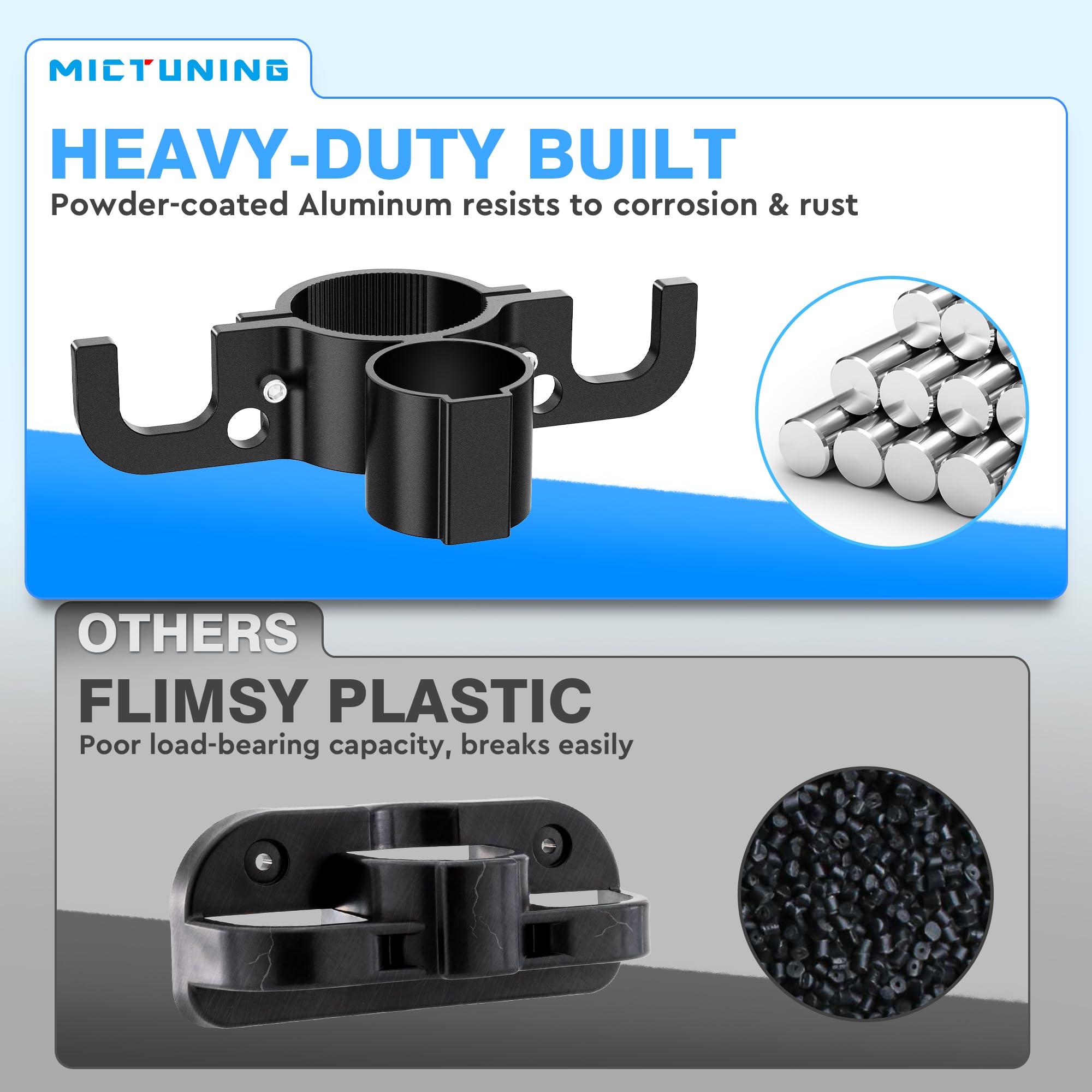MICTUNING hollow bottom design prevents water pooling around wires.