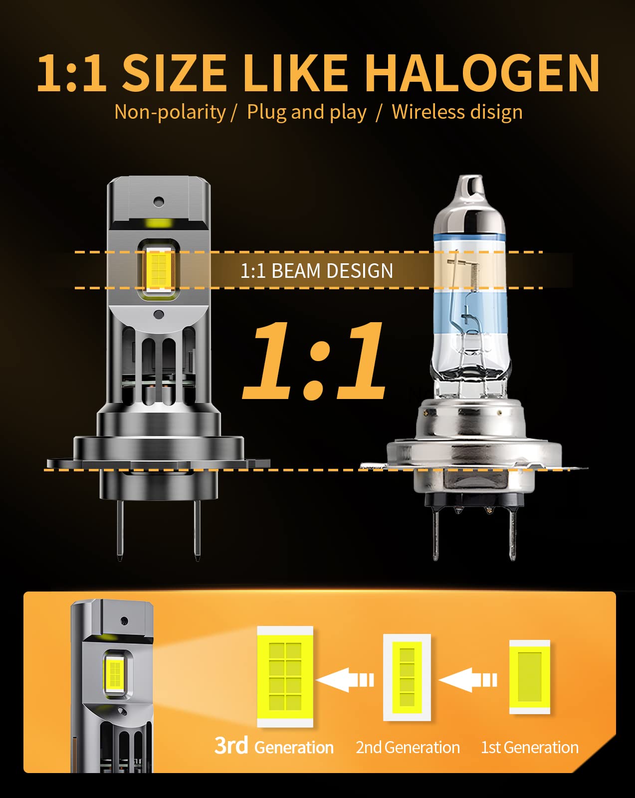 MIFMIA high-brightness output improving road visibility in challenging conditions.