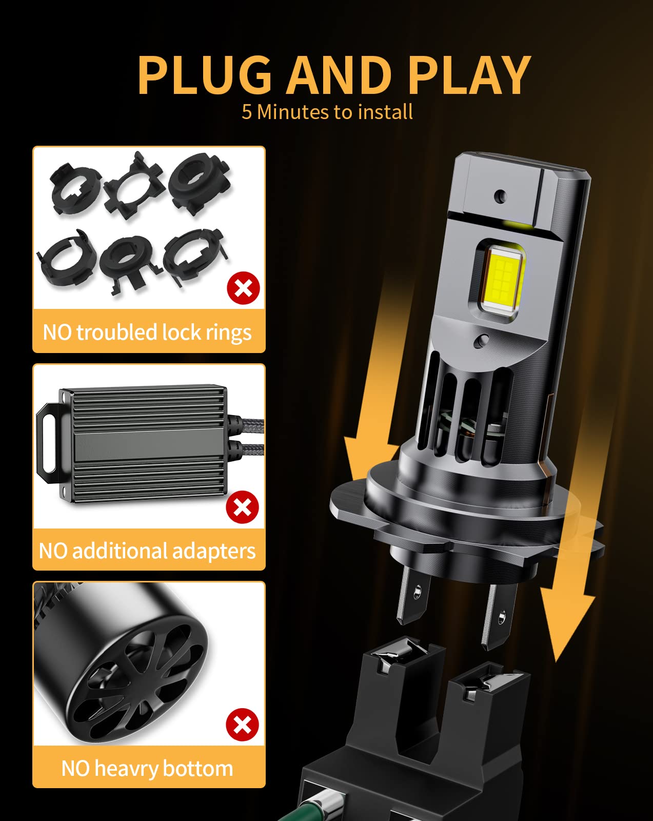 MIFMIA easy-installation bulb for quick upgrade in any vehicle.
