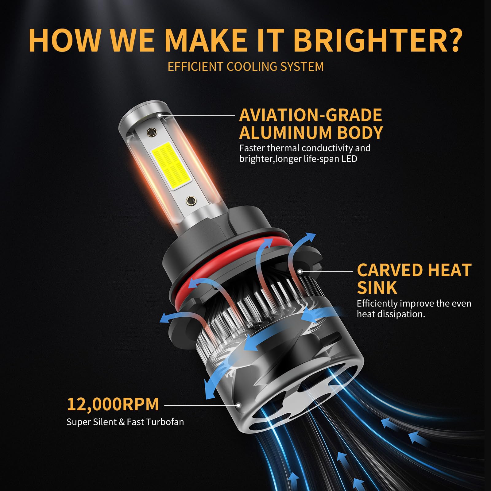 MIFMIA cooling fan maintains steady performance in tough conditions.