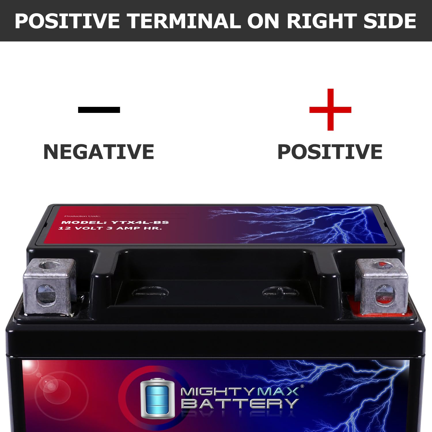 12V 3Ah capacity supports steady starting power