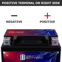 12V 3Ah capacity supports steady starting power