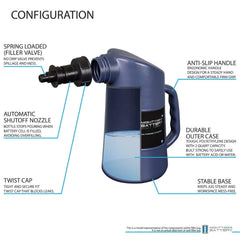 Mighty Max Battery acid-safe filler designed for safe battery maintenance