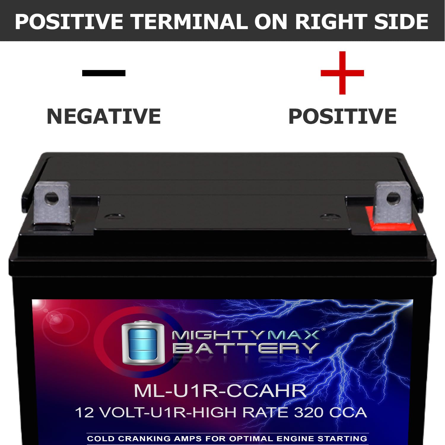 Mighty Max Battery ML-U1R-CCAHR dimensions display for precise compatibility in mower compartments