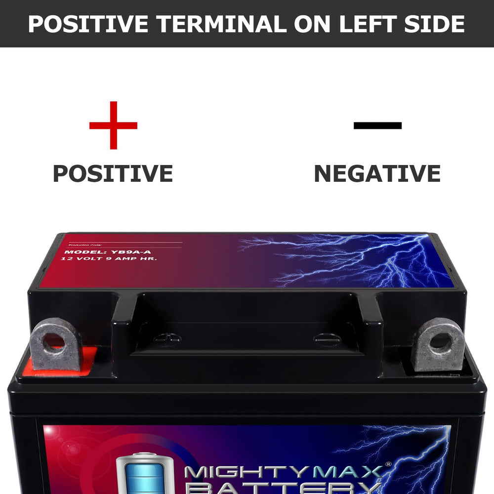 Mighty Max Battery YB9A-A terminals illustrate left-positive, right-negative polarity.