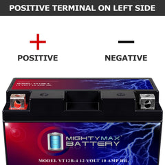 Side-by-side view highlighting polarity of YT12B-4