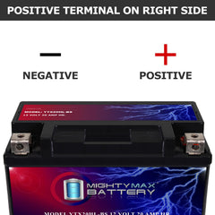 Mighty Max Battery YTX20HL-BS dimensions illustrate compact enclosure for tight spaces.