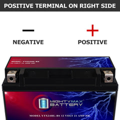 Mighty Max Battery YTX24HL-BS with 350 CCA highlights strong cold starts