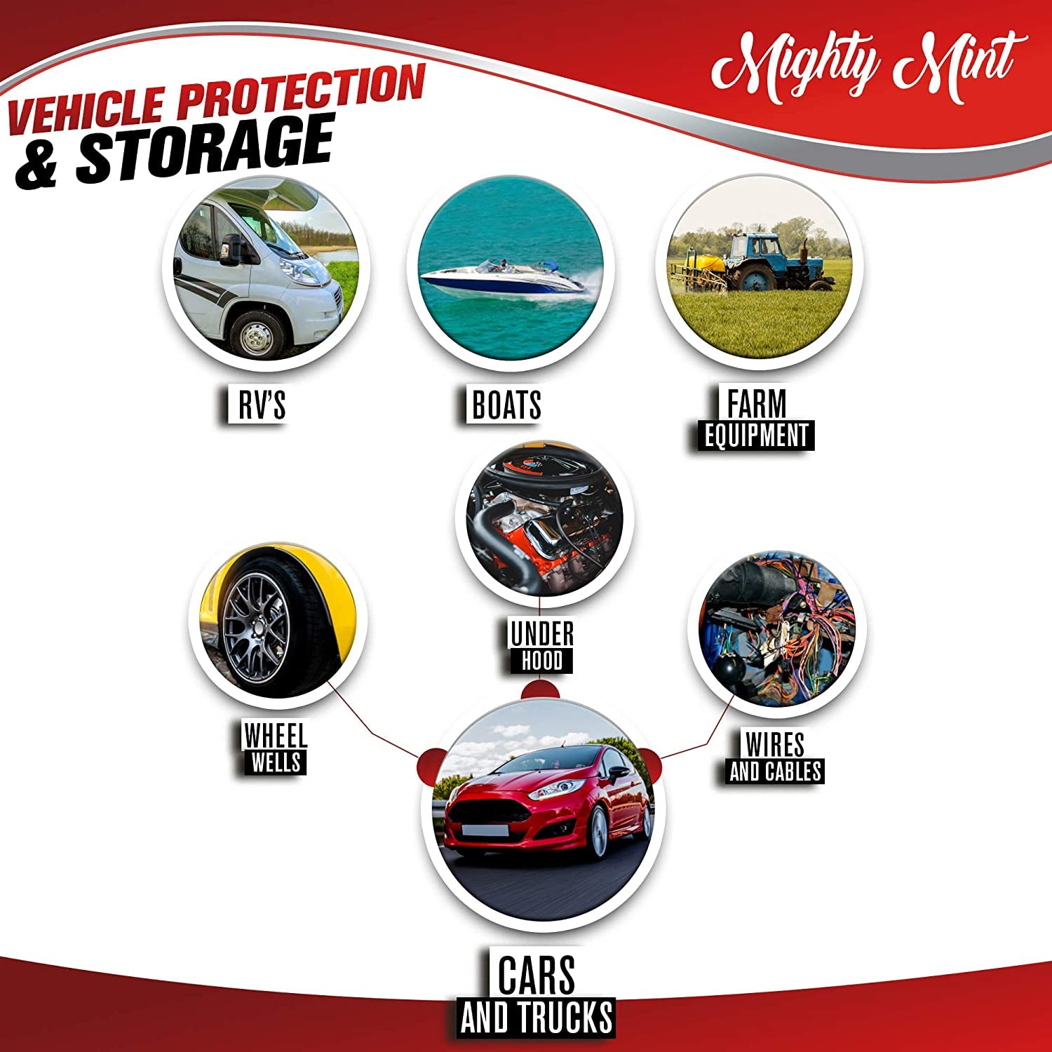 Mighty Mint 2-pack provides peppermint protection for vehicles.