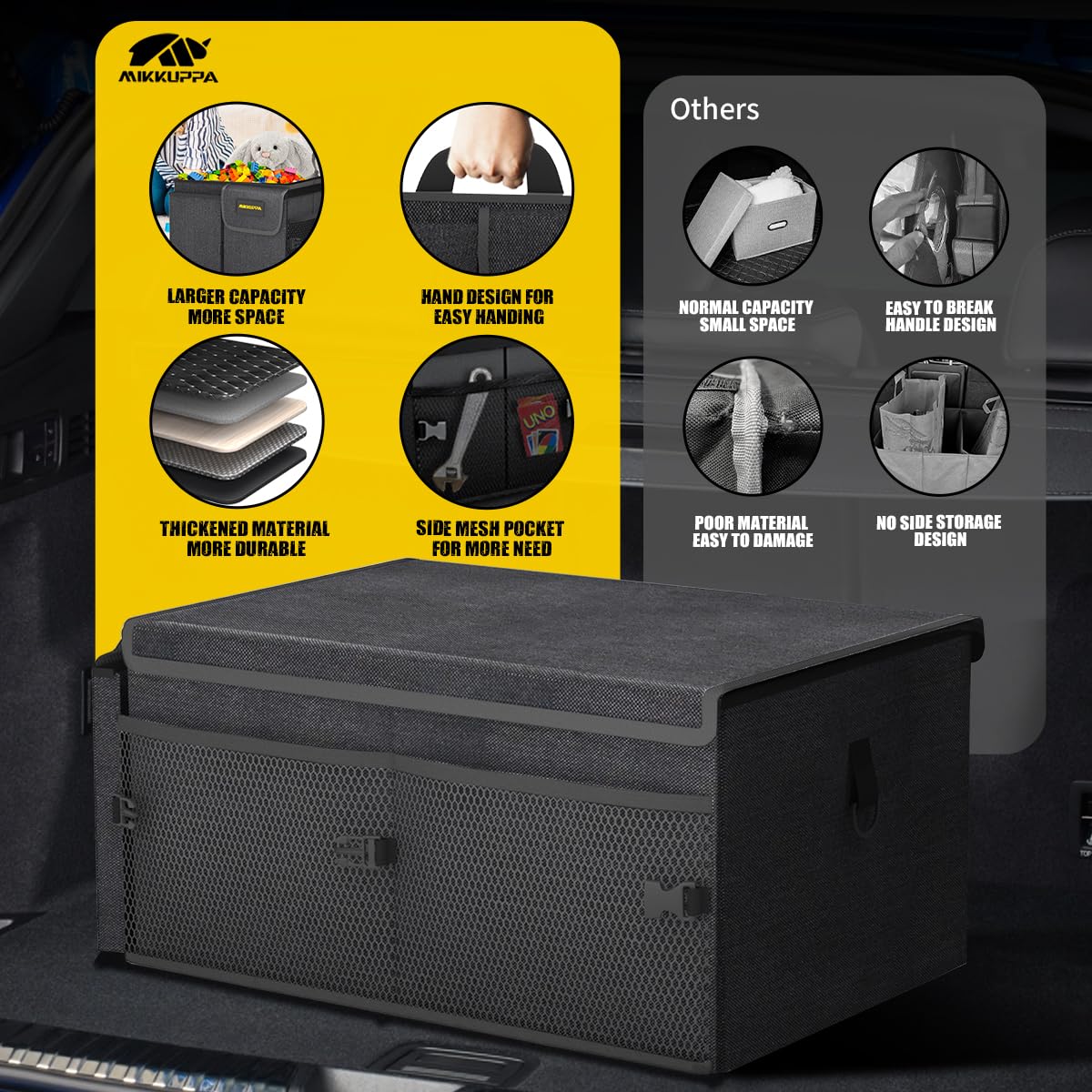MIKKUPPA car trunk organizer measures 22.8 in by 15.7 in by 11 in for ample space