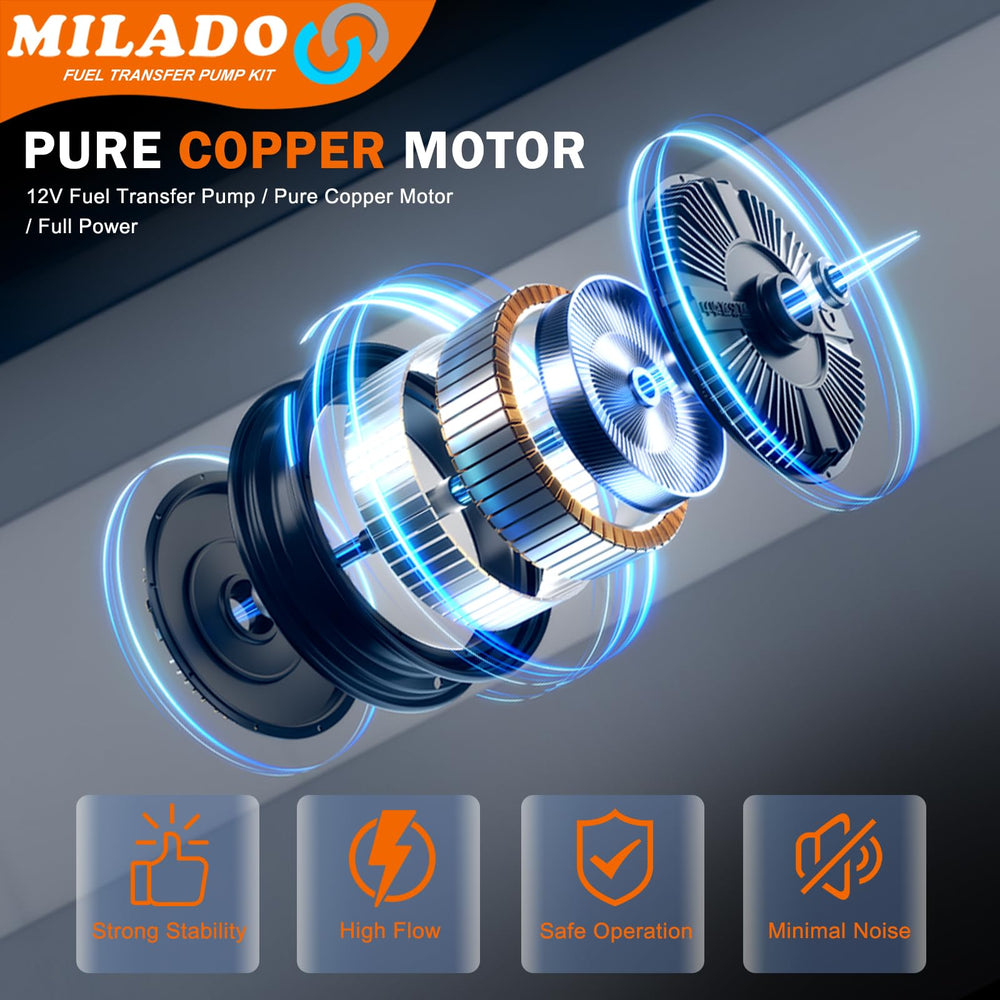 MILADO copper motor and steel shell provide durable performance