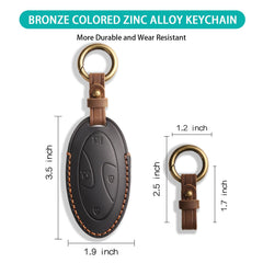 MILD EAST full-coverage protection keeps your key looking like new.