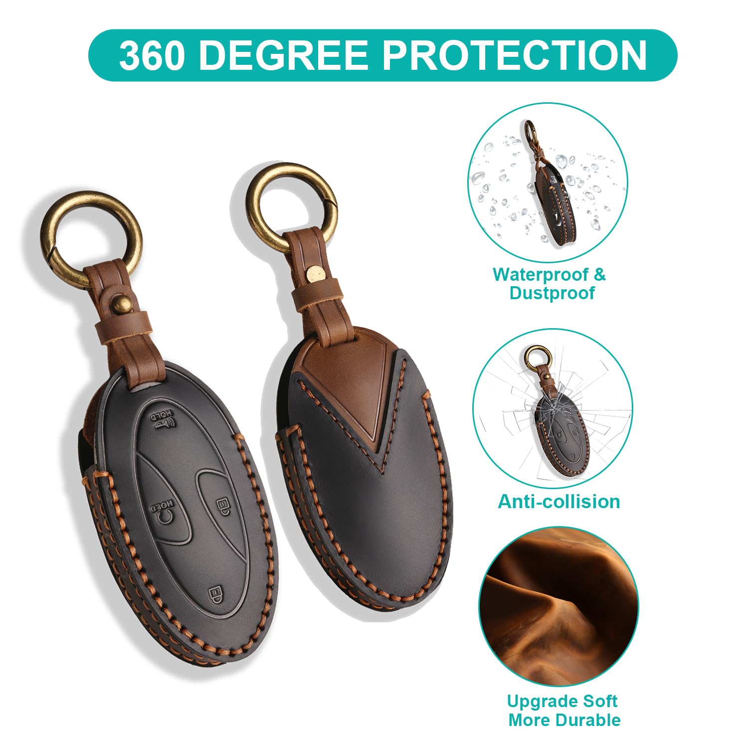 MILD EAST key chain included for secure, on-the-go use.