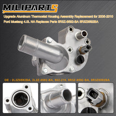 MILIPARTS thermostat housing gasket included for easy installation and leak prevention.