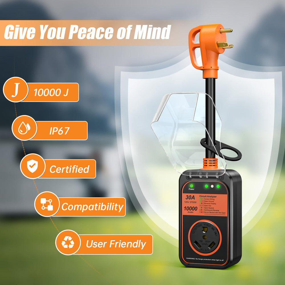 Millionhome 30A plug-and-play design shown for quick, safe setup.