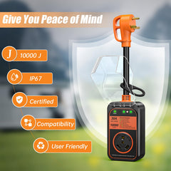 Millionhome 30A plug-and-play design shown for quick, safe setup.