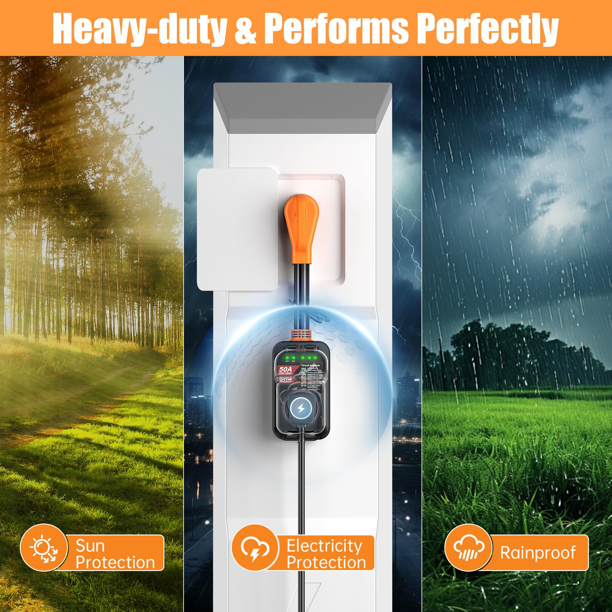 Millionhome 50-amp RV protection supports multiple devices at campsites.