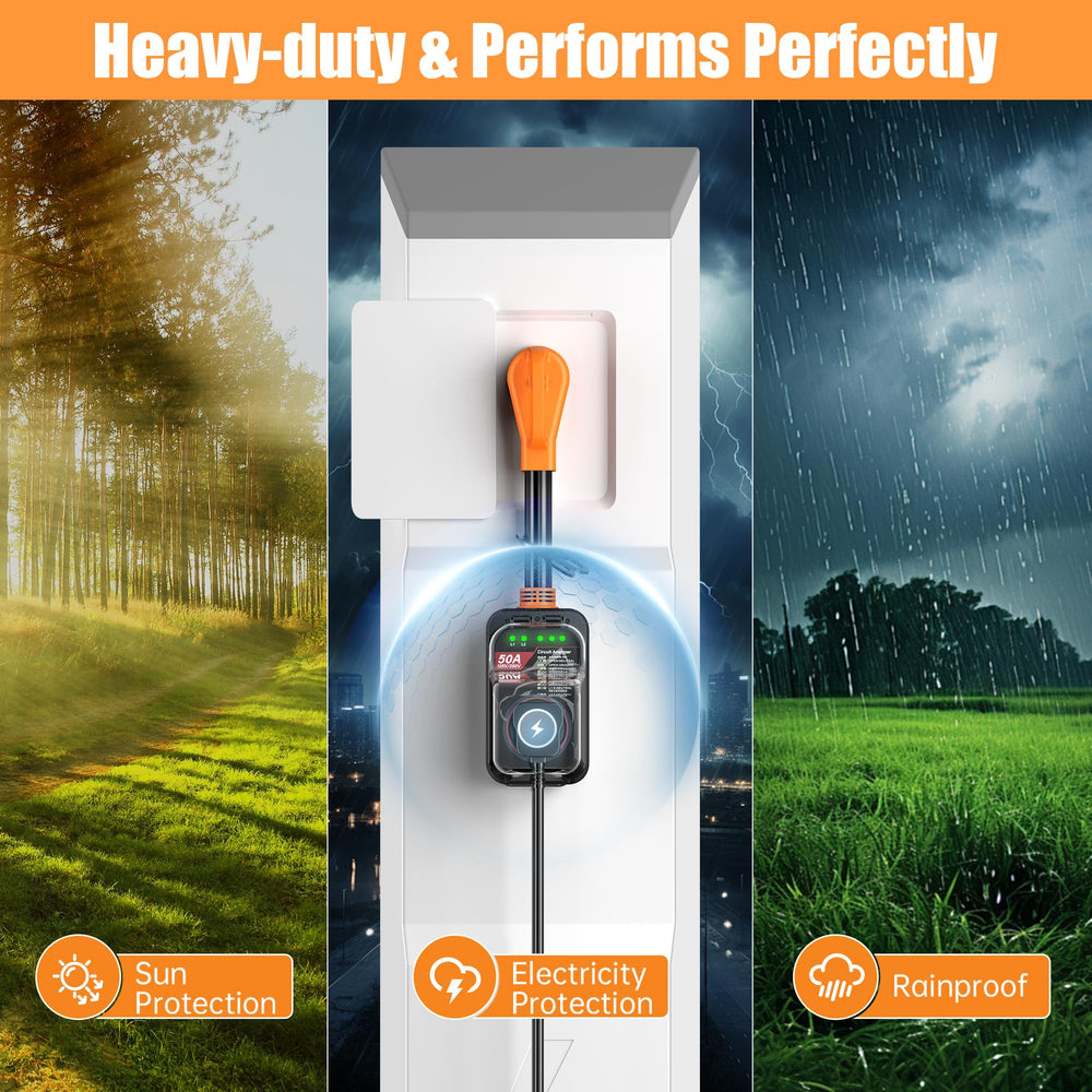 Millionhome 50-amp RV protection supports multiple devices at campsites.