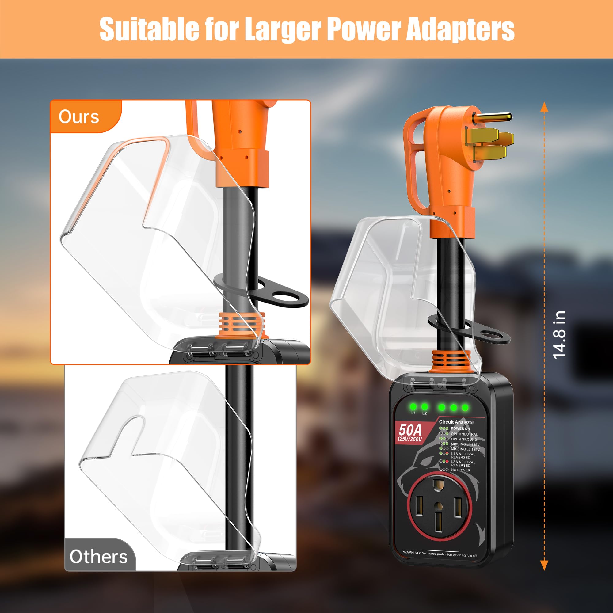 Millionhome circuit safeguard helps identify issues before powering the RV.