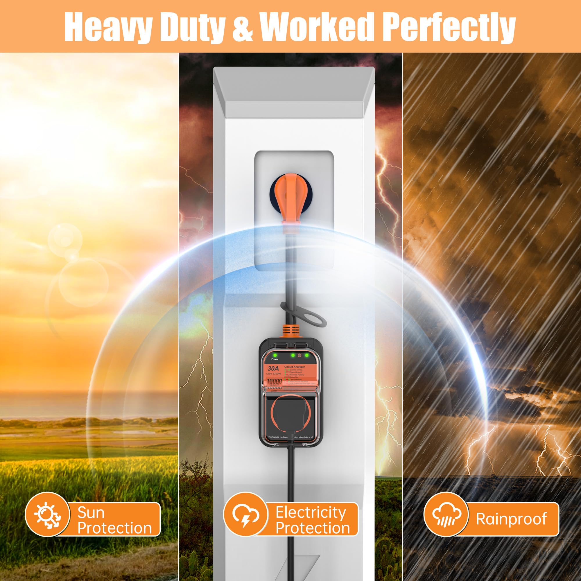 Millionhome safety-certified surge protector with reliable grounding.