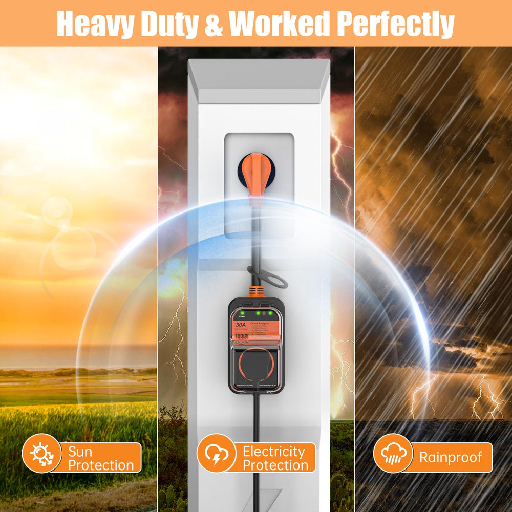 Millionhome safety-certified surge protector with reliable grounding.