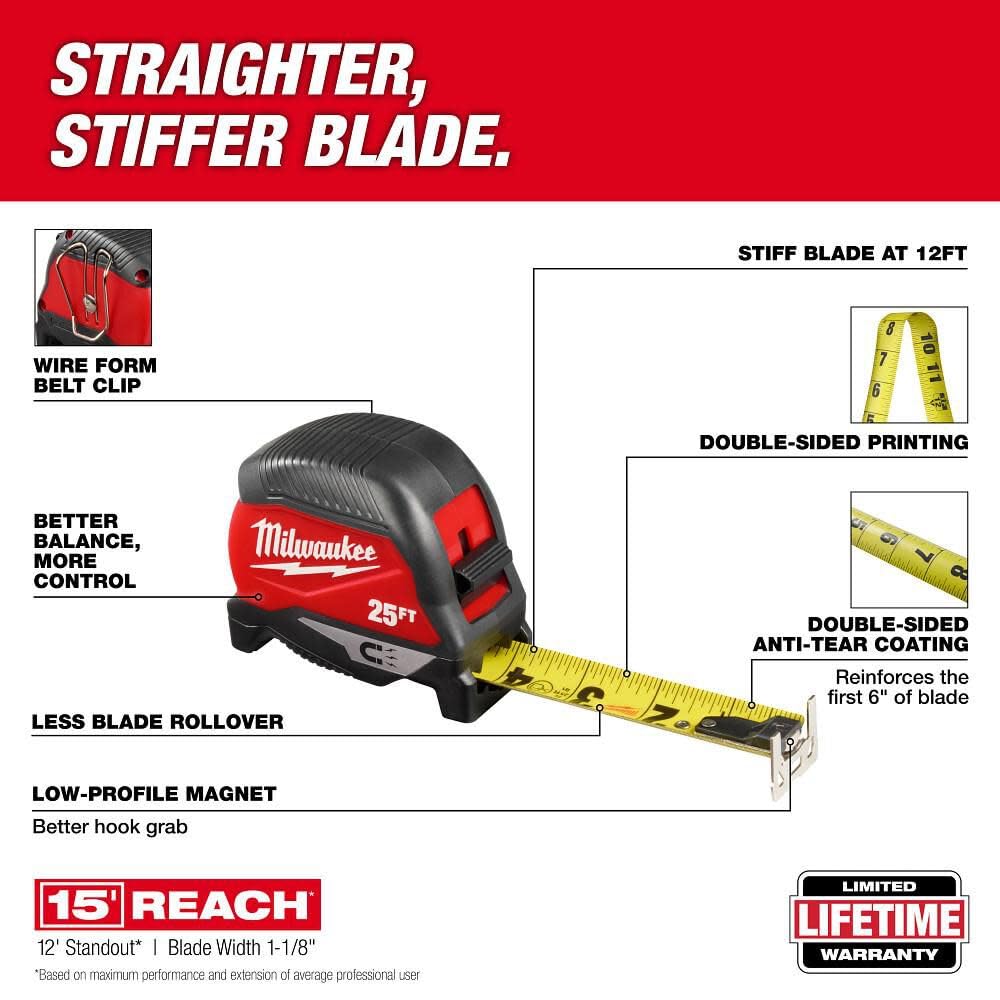 Milwaukee Electric 25ft tape measure stiff blade at 12ft for control