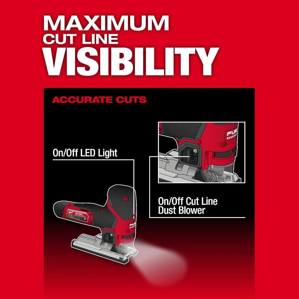 Milwaukee M12 FUEL Jig Saw REDLINK Plus protection in action