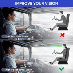MINUPWELL neck pillow visualizes neck support during extended drives