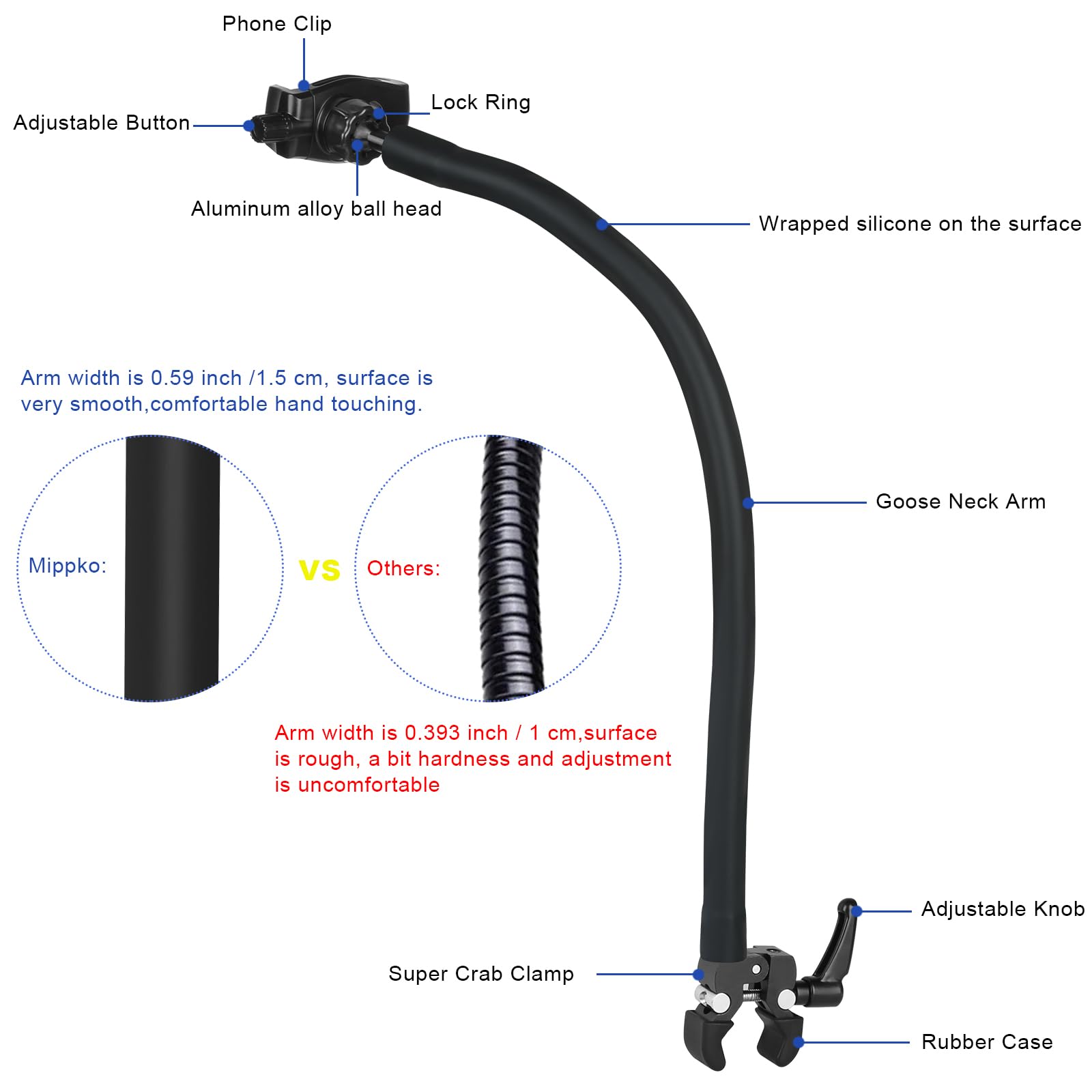 Mippko phone clip with 360-degree rotation for ideal angle and orientation.