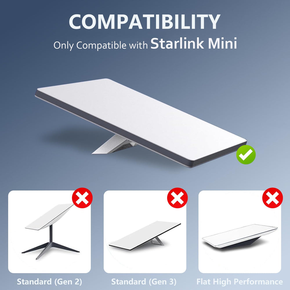 Mirexion Starlink Mini Cable demonstrates 12V-24V compatibility for diverse vehicle power sources.