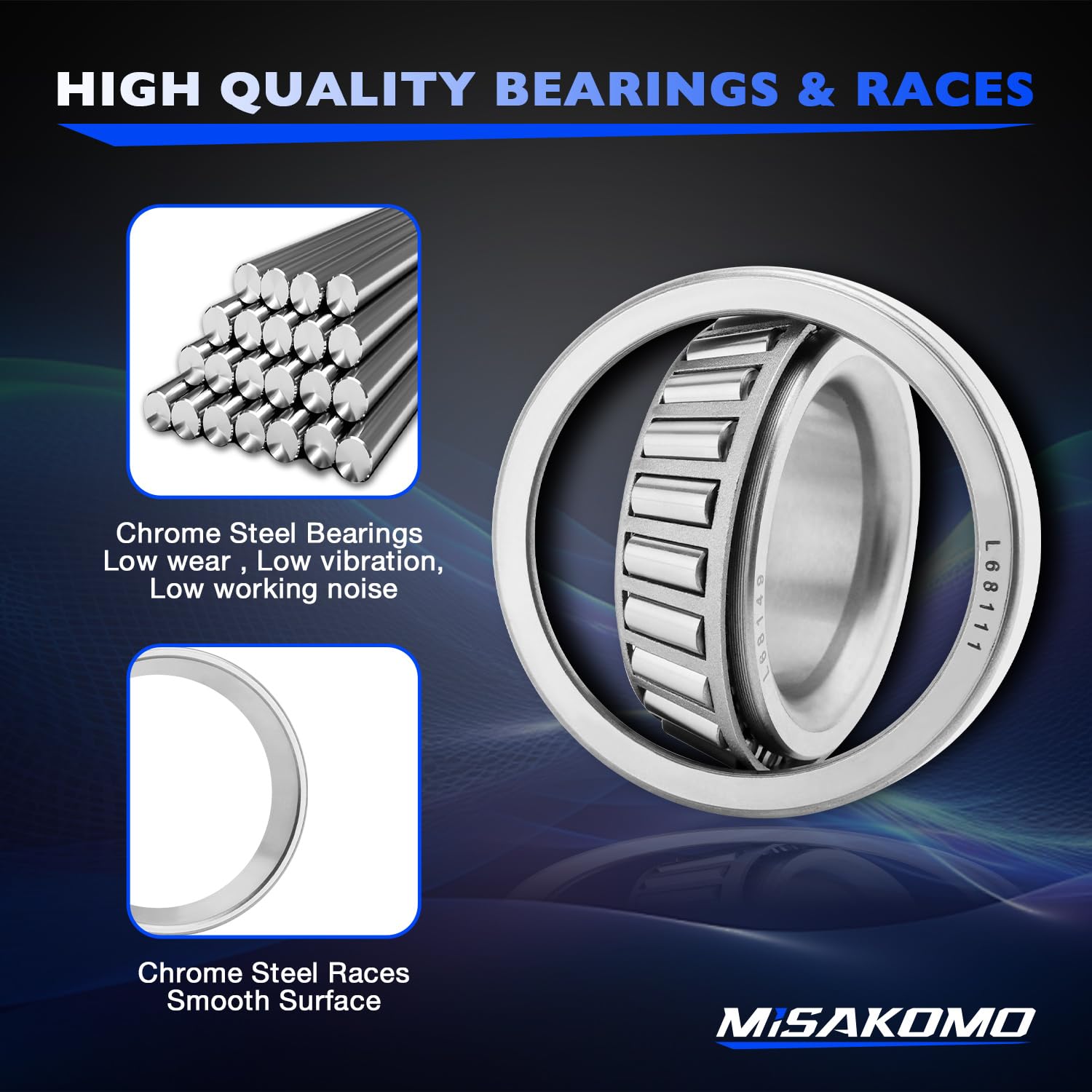 Misakomo race pair L68111/L44610 ensures stable hub alignment