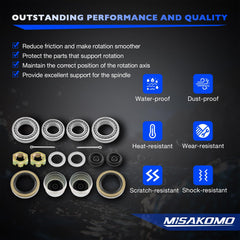 Misakomo grease seals 171255TB protects against dust and moisture