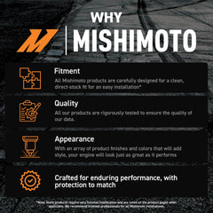 Mishimoto MMOC-F2D-03 replacement oil cooler kit with seals and screen.
