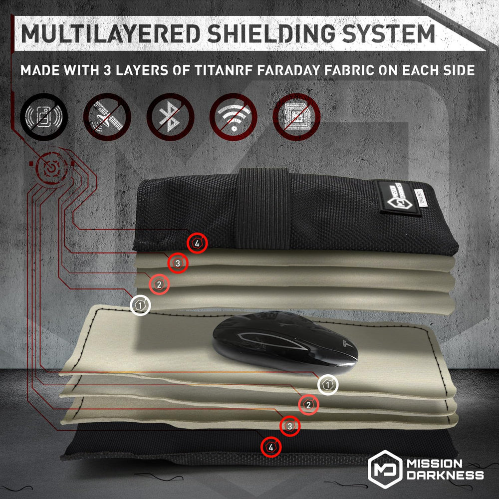 Mission Darkness Faraday Bag belt loop clip enables portable signal protection