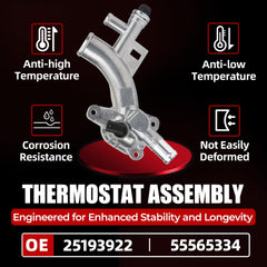 MITZONE coolant temperature sensor included supports accurate readings after install.