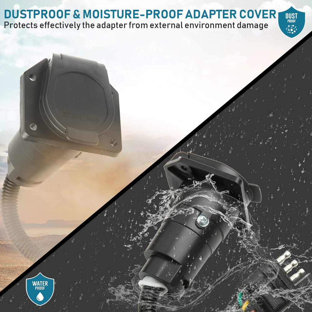 MITZONE dust-proof waterproof cover protects the adapter when not in use