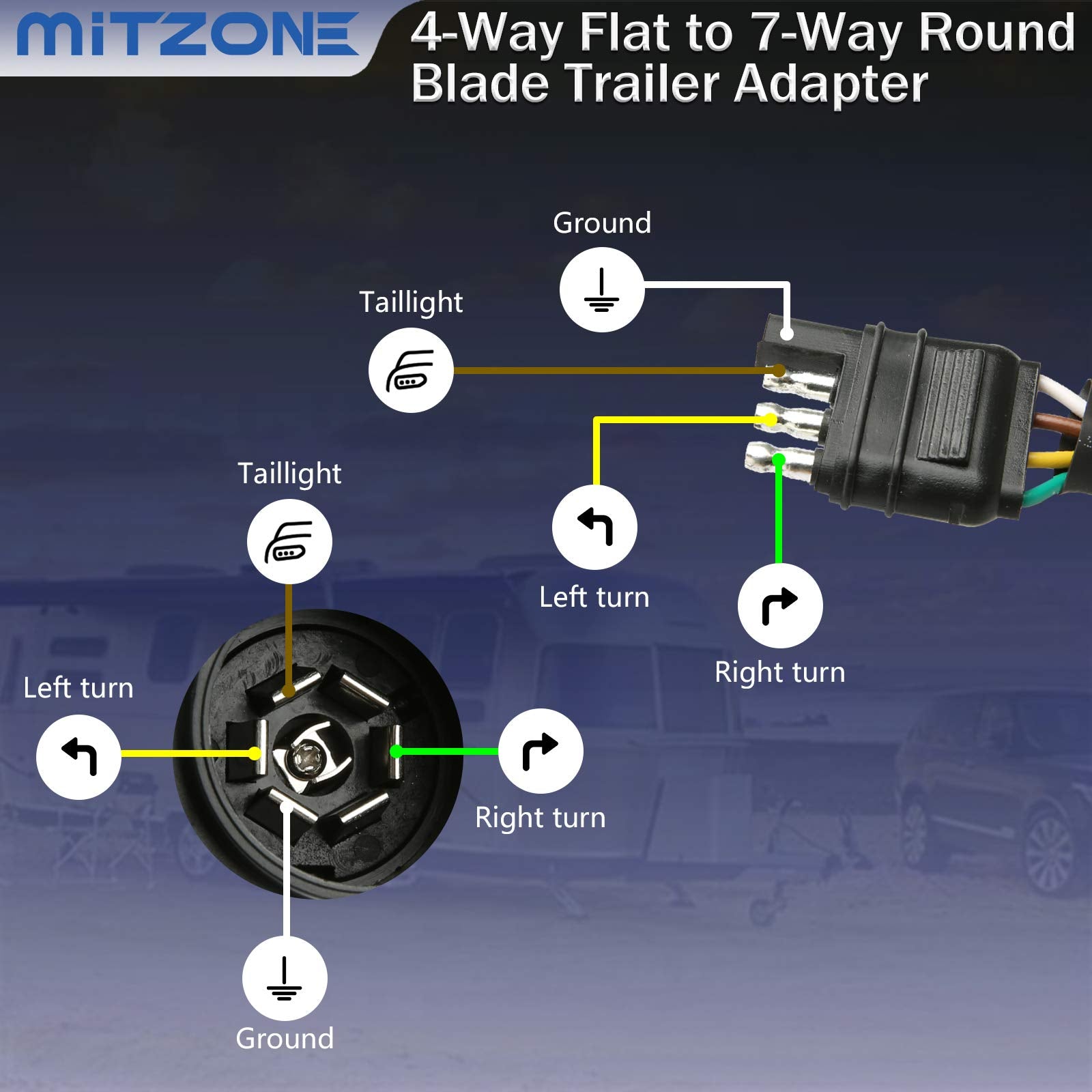 MITZONE mounting bracket and screws ready for secure trailer installation