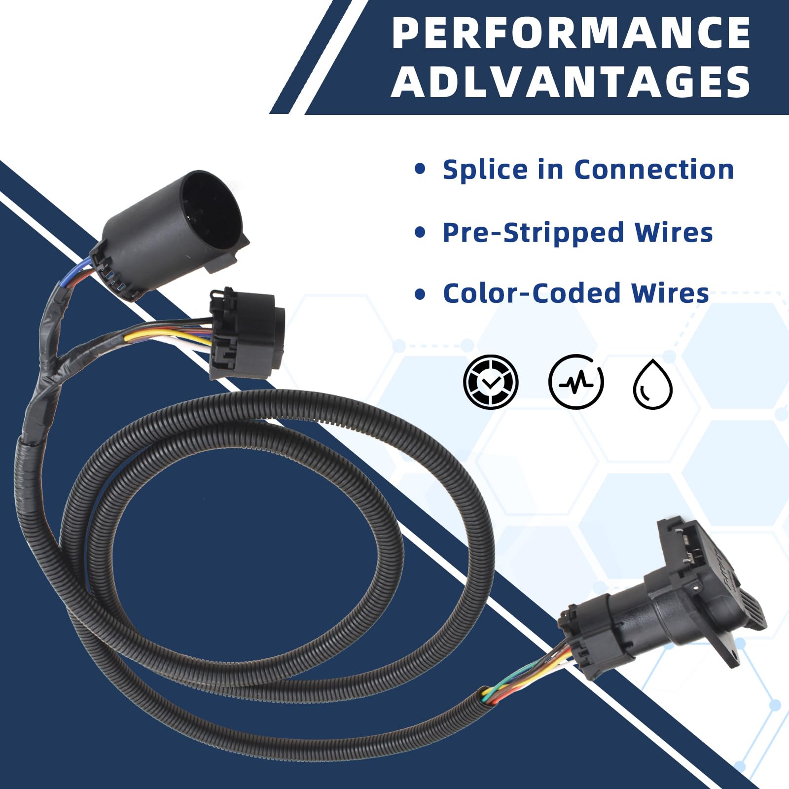 MITZONE plug-and-play installation illustration with no splicing.