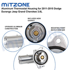 MITZONE kit contents: housing, thermostat, gasket, screw