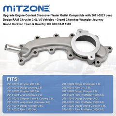 MITZONE thermostat housing close-up showing OEM-quality fit for easy replacement.