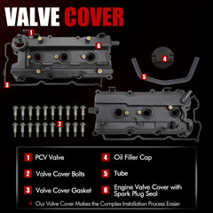 MITZONE valve cover gasket and oil cap kit for easy maintenance