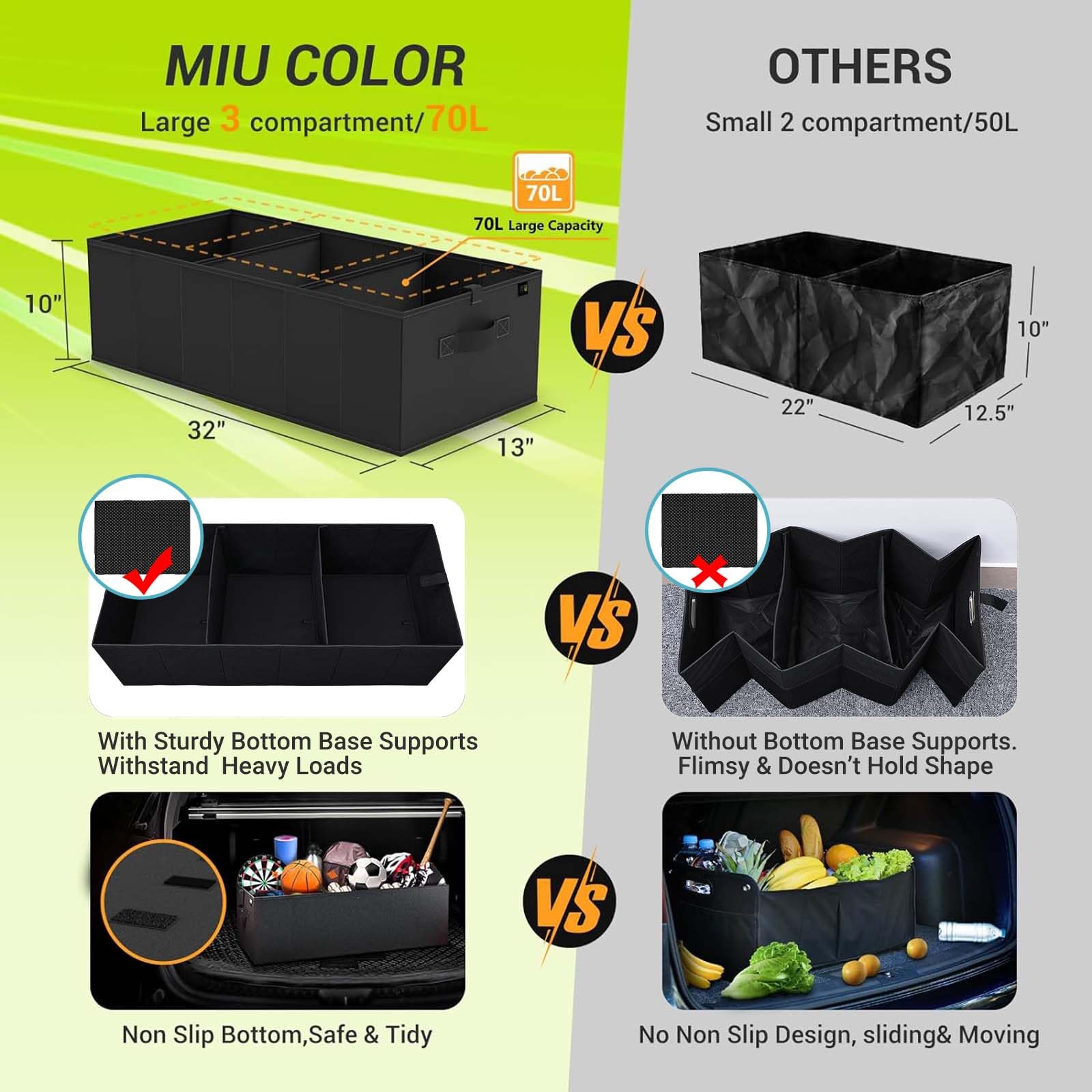Includes removable dividers and base plate with MIU COLOR trunk organizer.