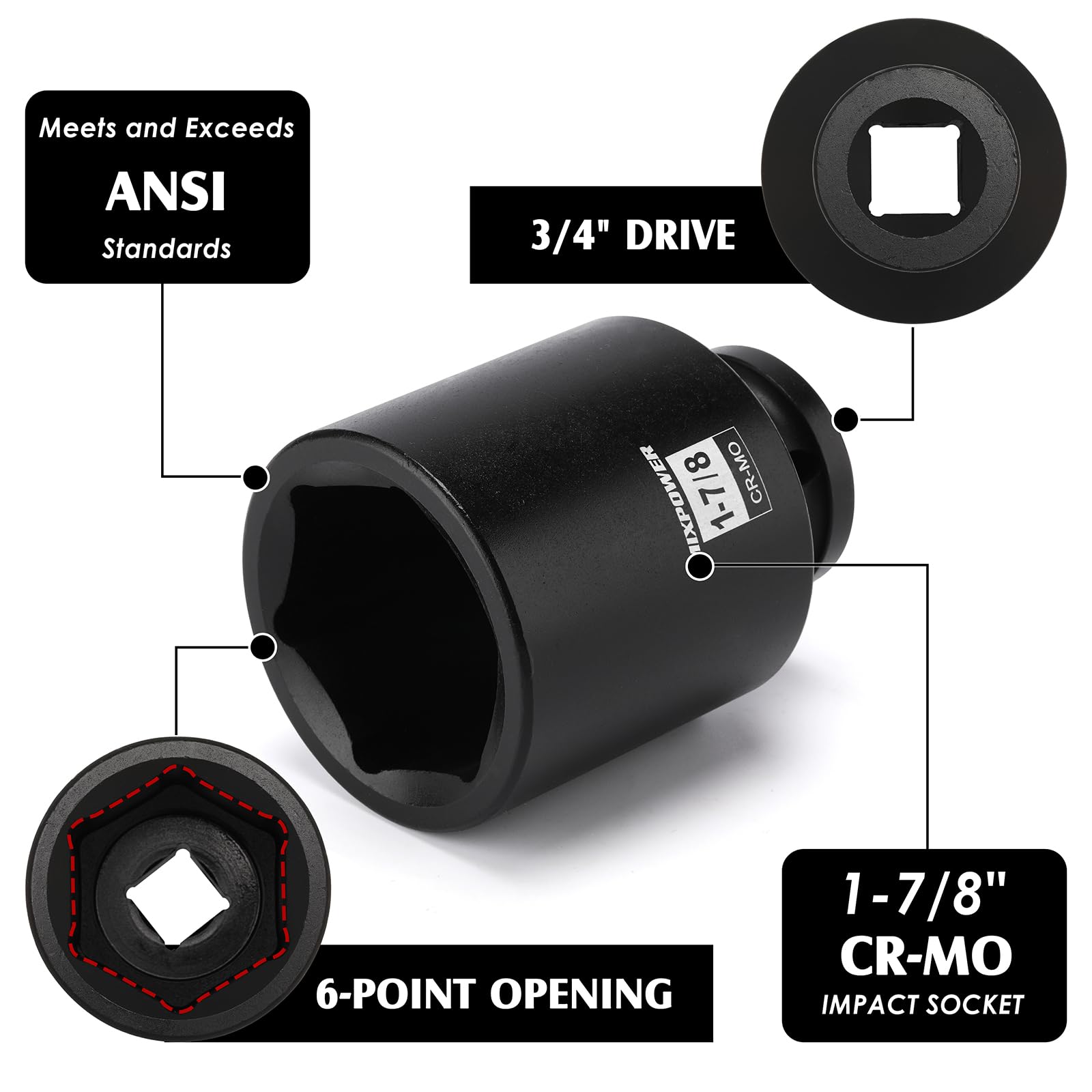 MIXPOWER radius-corner design enhances torque while reducing wear on heavy fasteners