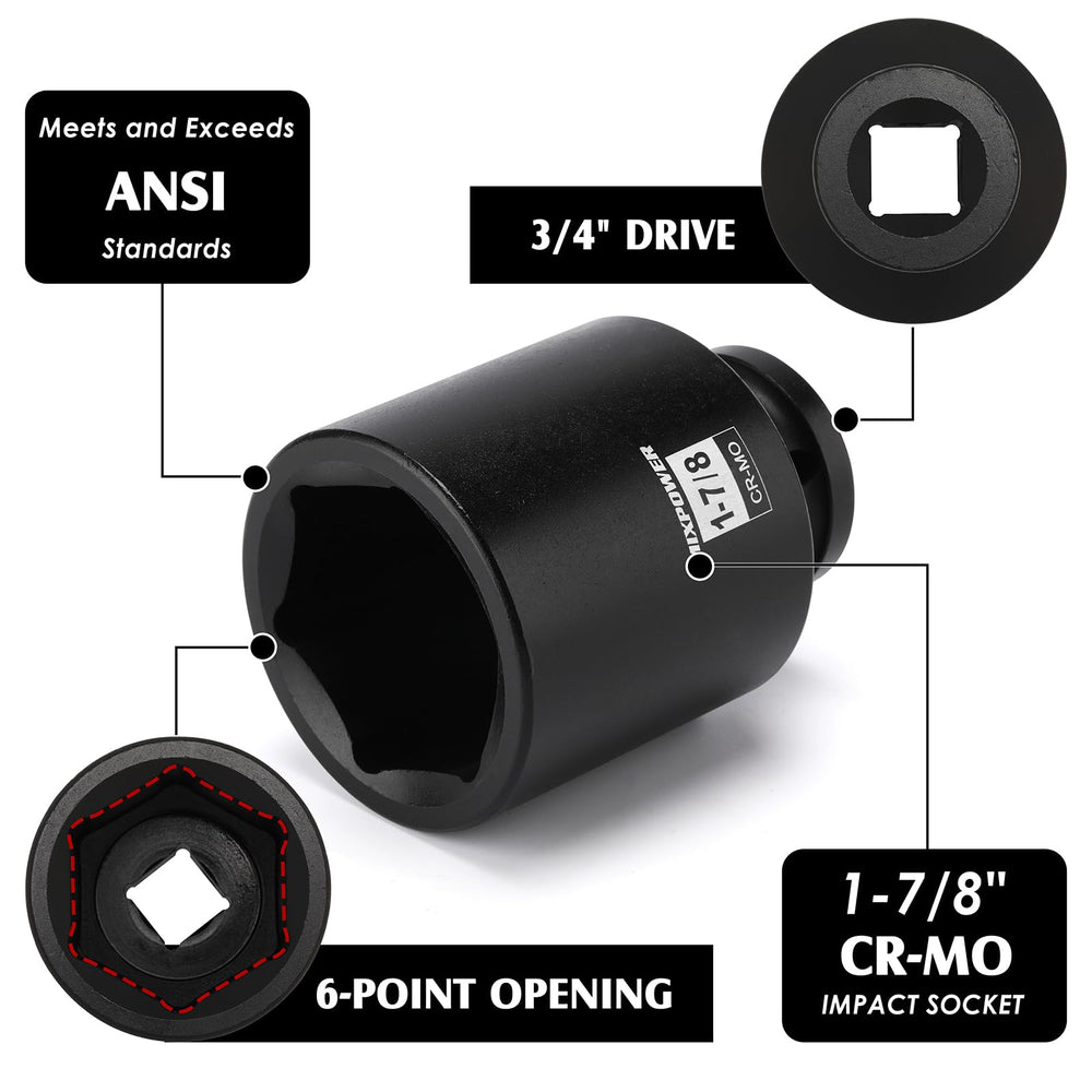 MIXPOWER radius-corner design enhances torque while reducing wear on heavy fasteners