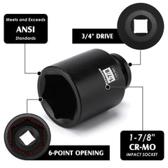 MIXPOWER radius-corner design enhances torque while reducing wear on heavy fasteners