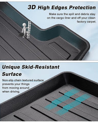 Mixsuper anti-slip textured trunk liner with raised edges protects cargo area from shifting items.