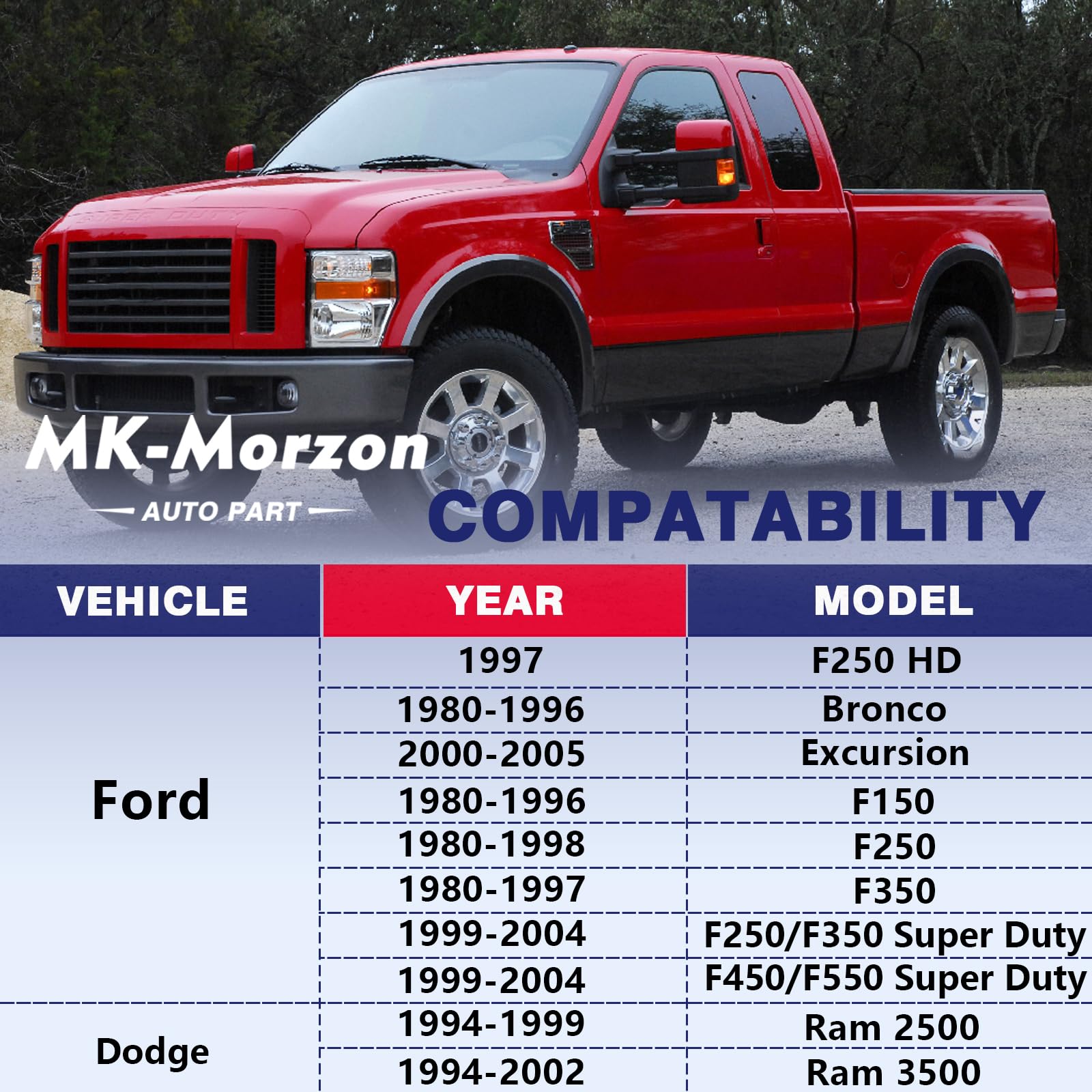 MK-Morzon bushing for Dodge Ram fitment demonstrates broad compatibility