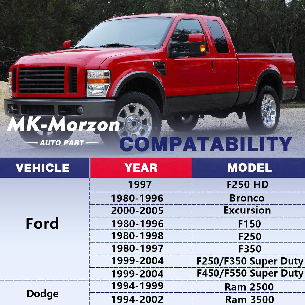 MK-Morzon bushing for Dodge Ram fitment demonstrates broad compatibility