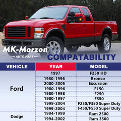 MK-Morzon bushing for Dodge Ram fitment demonstrates broad compatibility